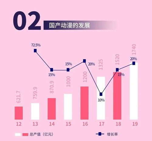 新澳门挂牌正版完挂牌记录怎么查|未来趋势与机遇解析_PS.2.397