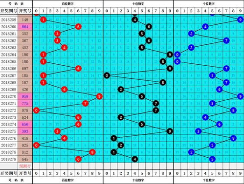 查看今天的香港全部马报图|可靠数据解释落实_体育版.0.560