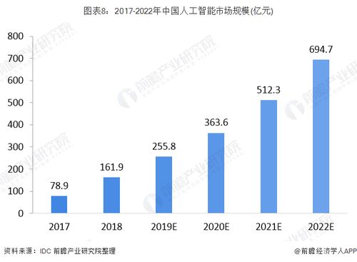 新澳门开奖结果+开奖号码|探索新兴市场投资趋势_游戏版3.224