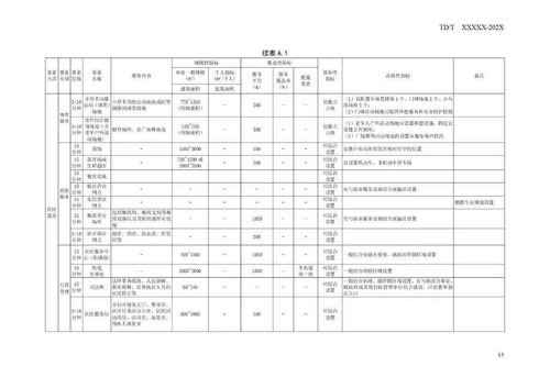 2004年澳门资料免费大全|探索科技新趋势与未来生活_冒险版WSAP.2.203