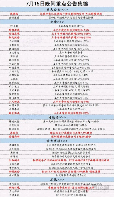 正版资料全年免费大全|实践经验解释落实_R版.6.927