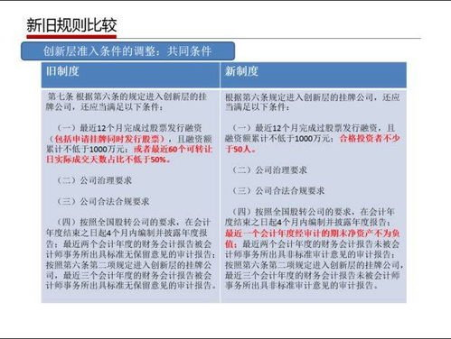 管家婆2024年正版资料29期|深度分析解释落实_精粹版.5.444