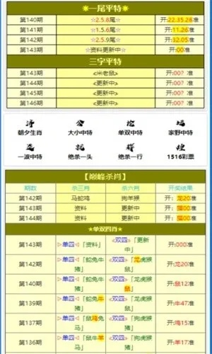 黄大仙精选一肖一码资料|实地调研解释落实_便利版.7.212