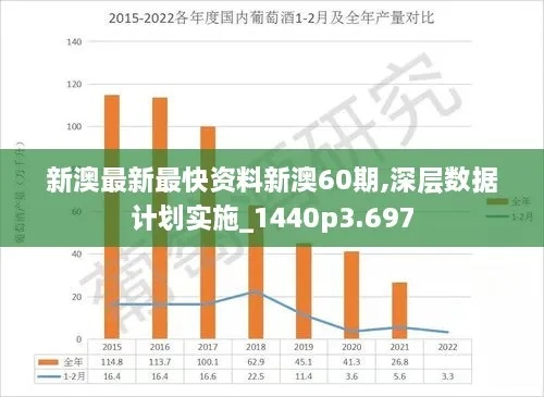 2024新澳六今晚资料|全面数据解释落实_iPad.8.165
